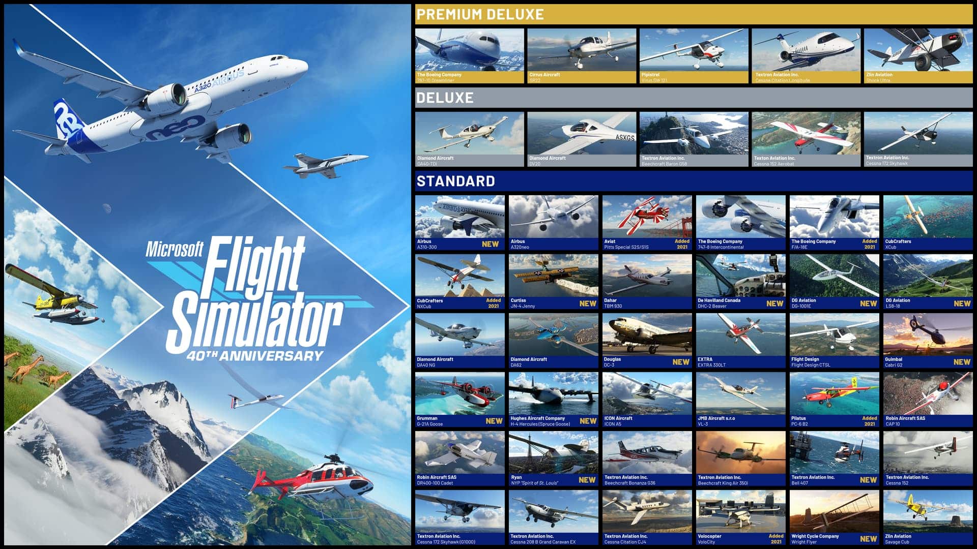 Microsoft Flight Simulator Passes 12 Million Players; New MSFS 2024 Details  & Much More Revealed