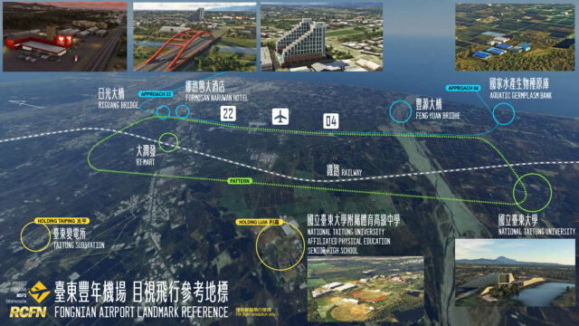 RCFN Fongnian Flughafen in Taiwan im MSFS vom Entwickler FSFORMOSA