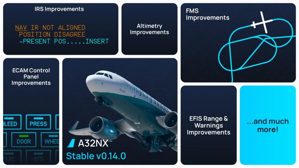 FlyByWire A380X Alpha v0.14.0 & A32NX Stable v0.14.0 veröffentlicht